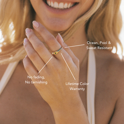 Anello Occhio di Mare